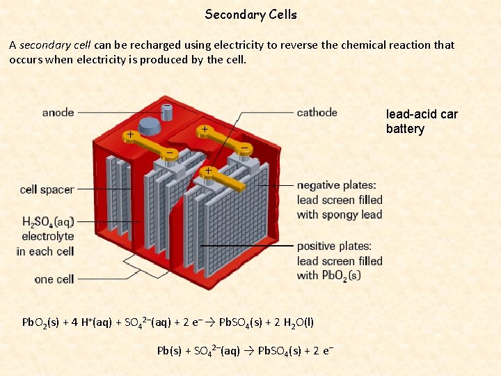 Secondary Cells A secondary cell can be recharged using electricity to reverse the chemical