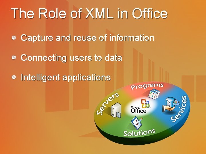 The Role of XML in Office Capture and reuse of information Connecting users to