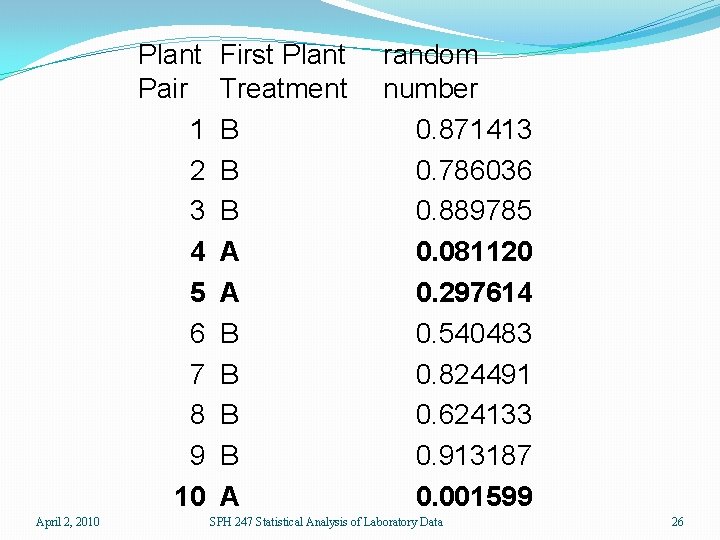 Plant Pair 1 2 3 4 5 6 7 8 9 10 April 2,