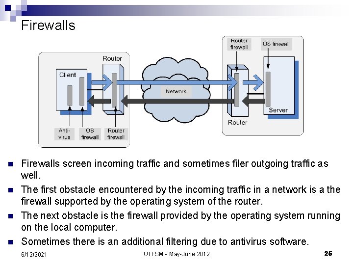 Firewalls n n Firewalls screen incoming traffic and sometimes filer outgoing traffic as well.