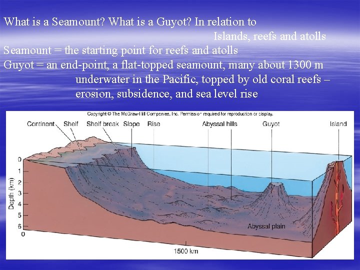 What is a Seamount? What is a Guyot? In relation to Islands, reefs and