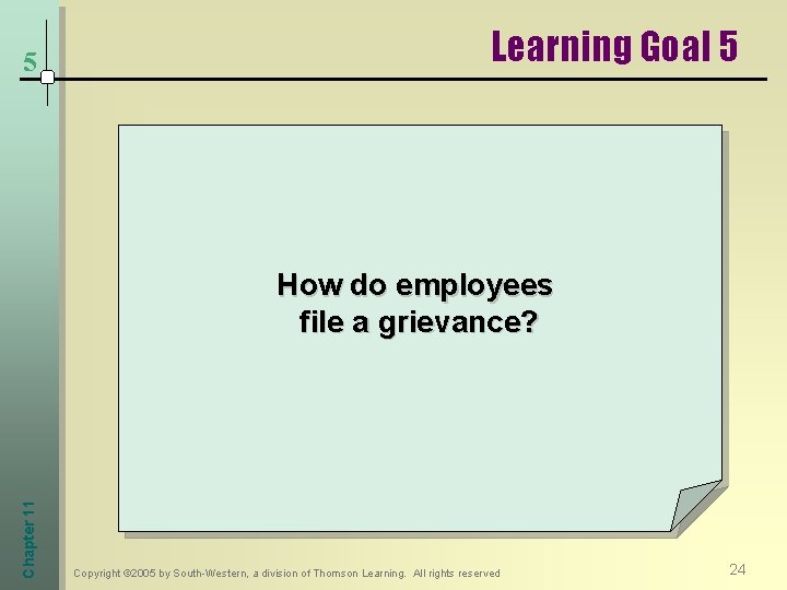 5 Learning Goal 5 Chapter 11 How do employees file a grievance? Copyright ©