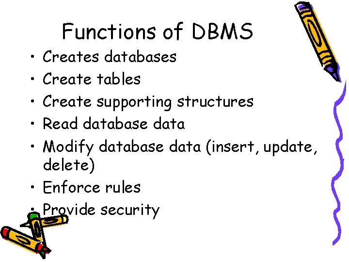 • • • Functions of DBMS Creates databases Create tables Create supporting structures  • • • Functions of DBMS Creates databases Create tables Create supporting structures