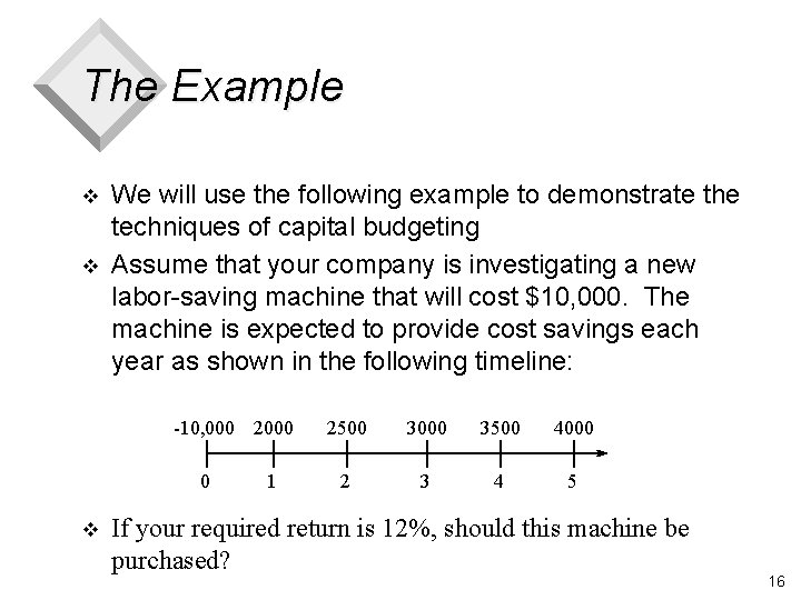 The Example v v We will use the following example to demonstrate the techniques