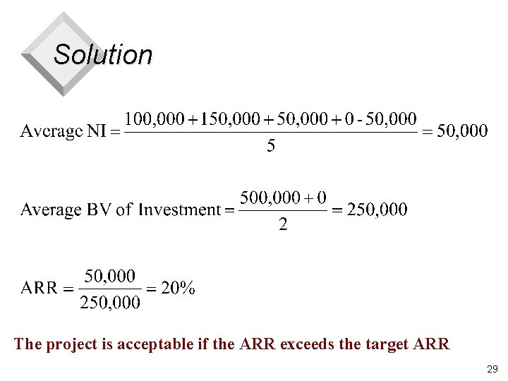 Solution The project is acceptable if the ARR exceeds the target ARR 29 