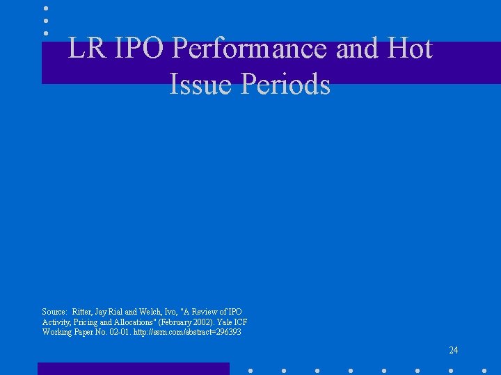 LR IPO Performance and Hot Issue Periods Source: Ritter, Jay Rial and Welch, Ivo,