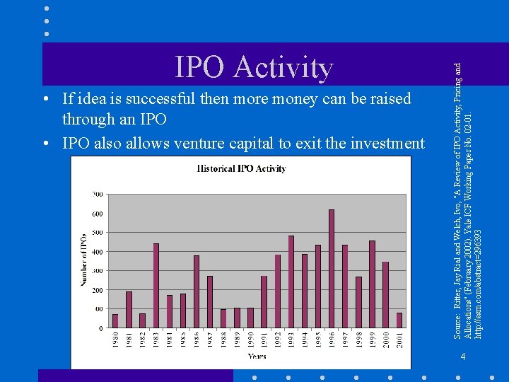  • If idea is successful then more money can be raised through an