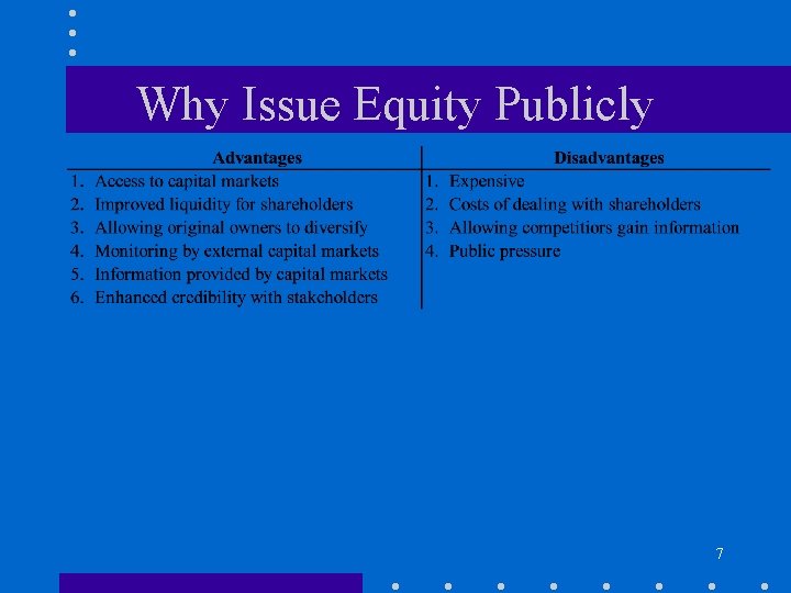 Why Issue Equity Publicly 7 