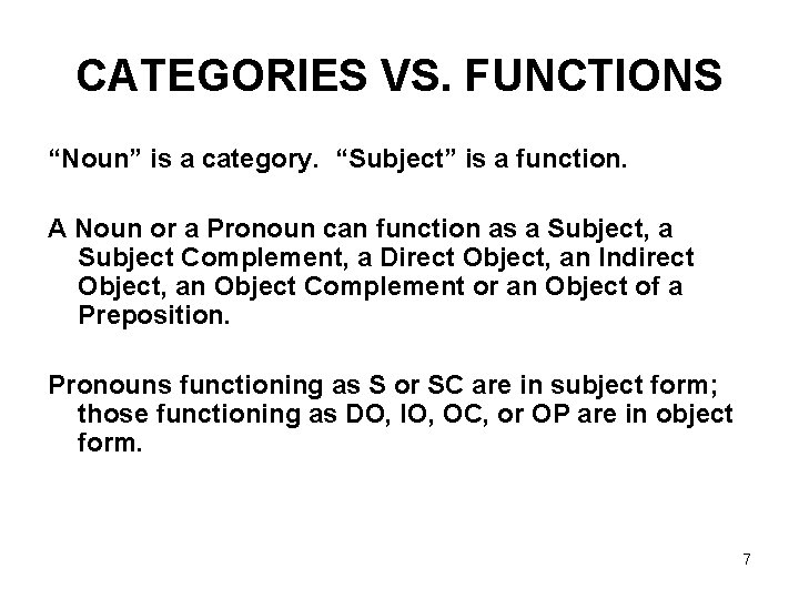 CATEGORIES VS. FUNCTIONS “Noun” is a category. “Subject” is a function. A Noun or