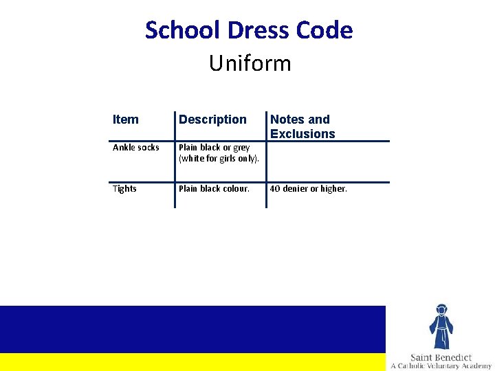 School Dress Code Uniform Item Description Ankle socks Plain black or grey (white for