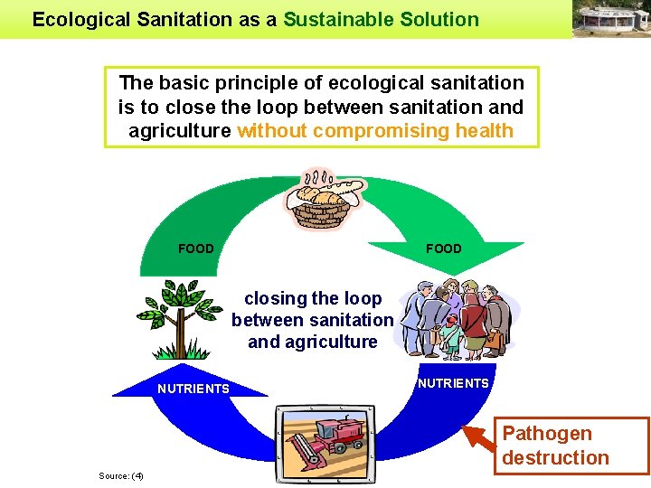 Ecological Sanitation as a Sustainable Solution The basic principle of ecological sanitation is to