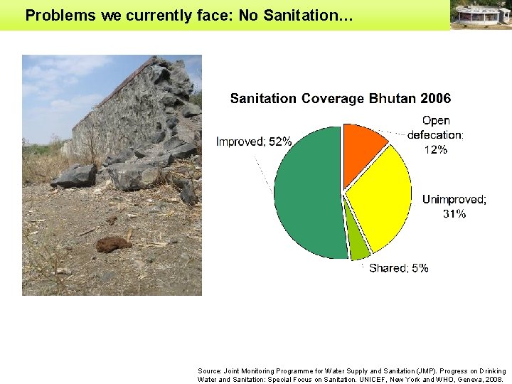 Problems we currently face: No Sanitation… Source: Joint Monitoring Programme for Water Supply and