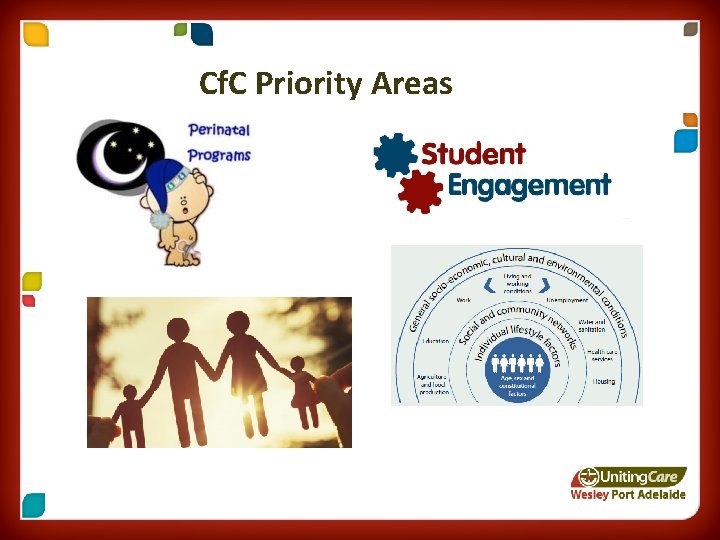 Cf. C Priority Areas 