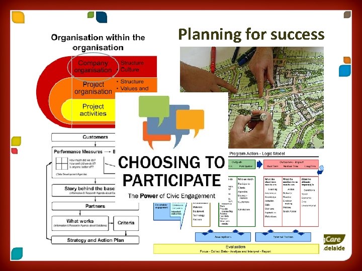 Planning for success 