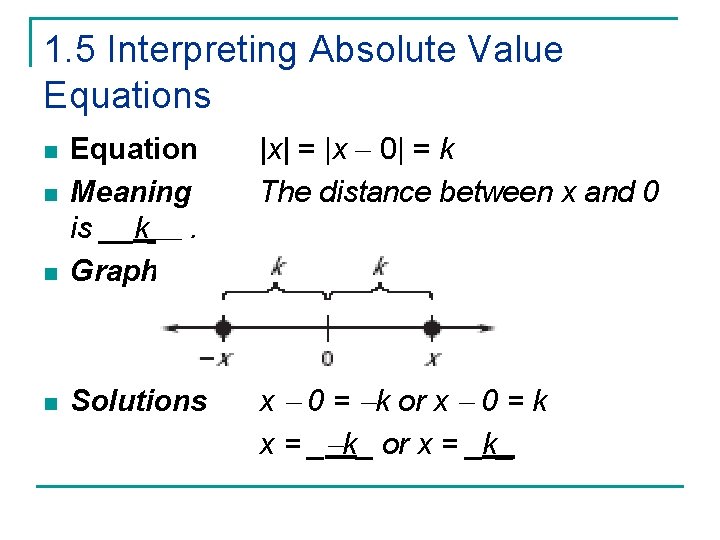 1. 5 Interpreting Absolute Value Equations |x| = |x 0| = k The distance
