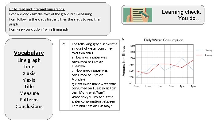 LI: To read and interpret line graphs. I can identify what the axes of