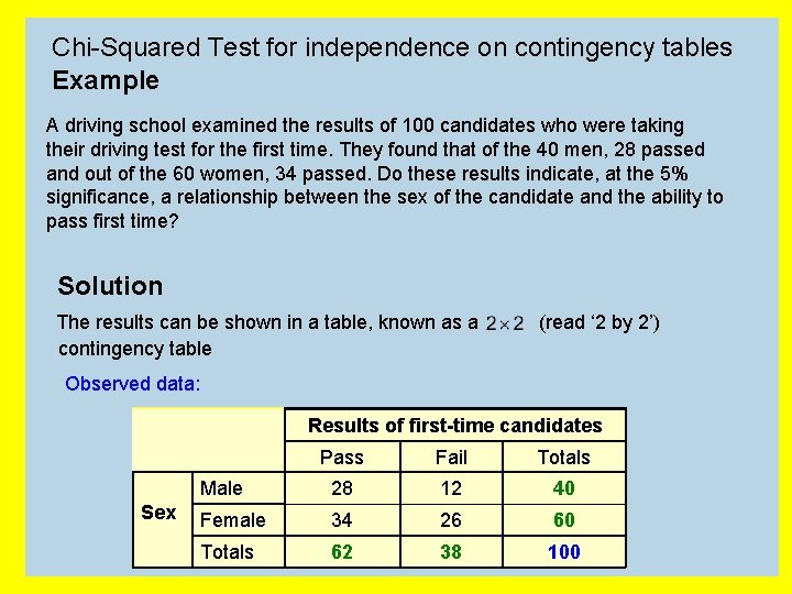 Chi-Squared Test for independence on contingency tables Example A driving school examined the results