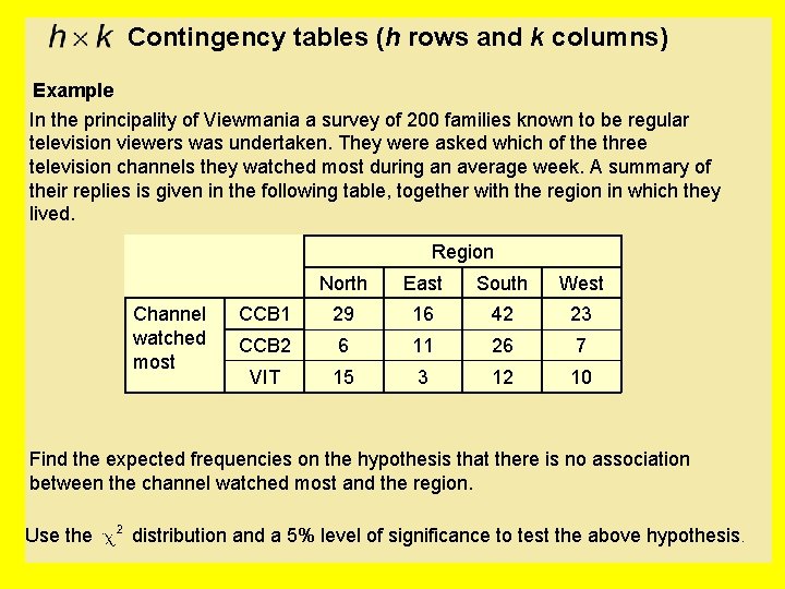 Contingency tables (h rows and k columns) Example In the principality of Viewmania a