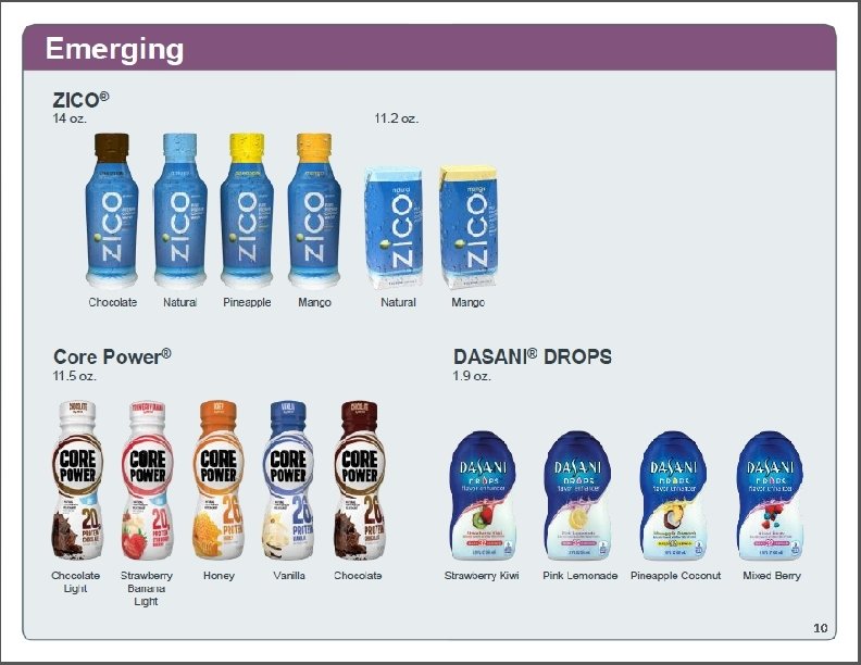 Classified - Internal use 10 10 