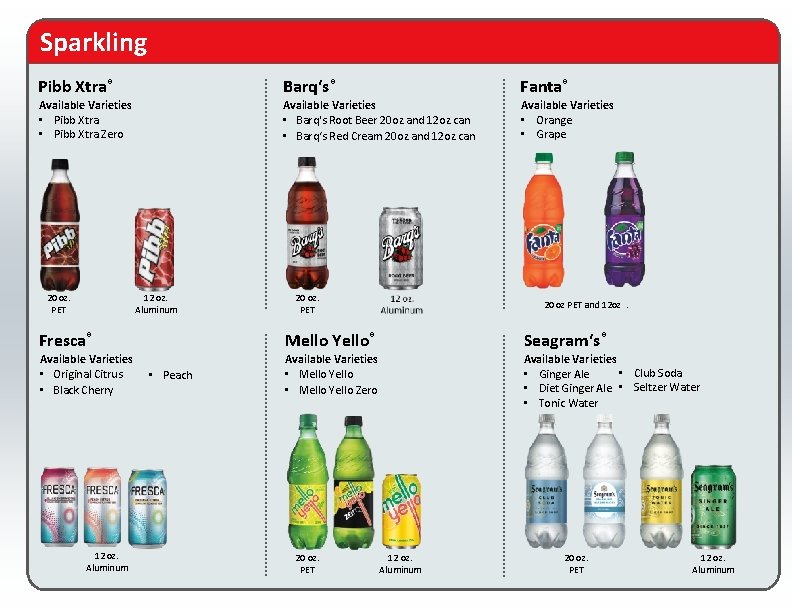 Sparkling Pibb Xtra® Barq‘s® Fanta® Available Varieties • Pibb Xtra Zero Available Varieties •