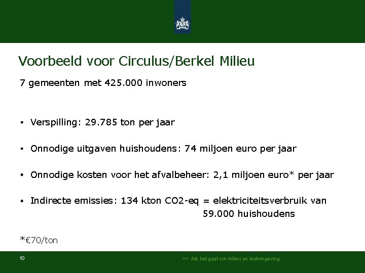 Voorbeeld voor Circulus/Berkel Milieu 7 gemeenten met 425. 000 inwoners Verspilling: 29. 785 ton