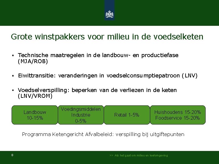 Grote winstpakkers voor milieu in de voedselketen Technische maatregelen in de landbouw- en productiefase