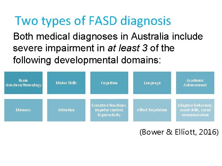 Two types of FASD diagnosis Both medical diagnoses in Australia include severe impairment in