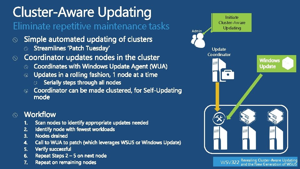 Eliminate repetitive maintenance tasks Admin Initiate Cluster-Aware Updating Update Coordinator WSV 322 Revealing Cluster-Aware