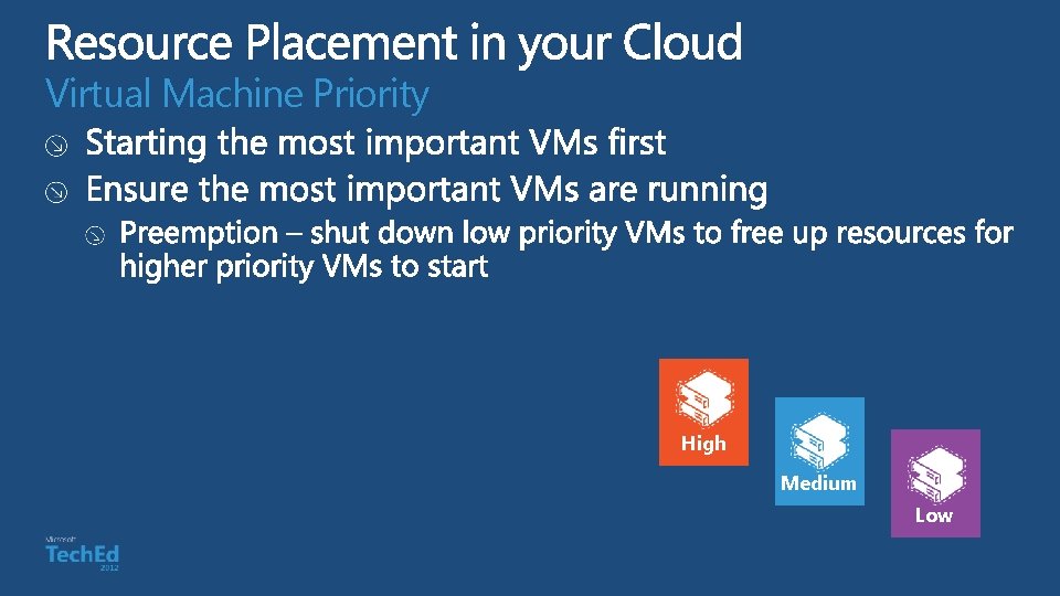 Virtual Machine Priority High Medium Low 