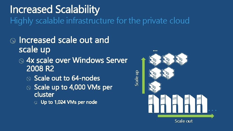 Highly scalable infrastructure for the private cloud Scale up . . . Scale out