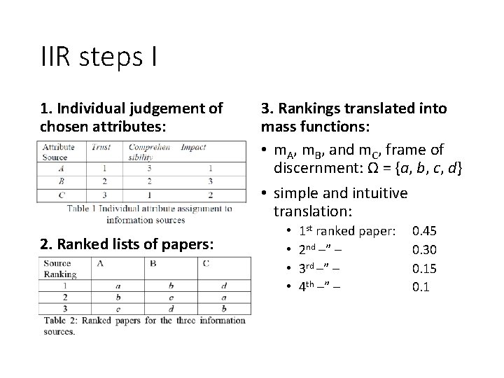 IIR steps I 1. Individual judgement of chosen attributes: 2. Ranked lists of papers: