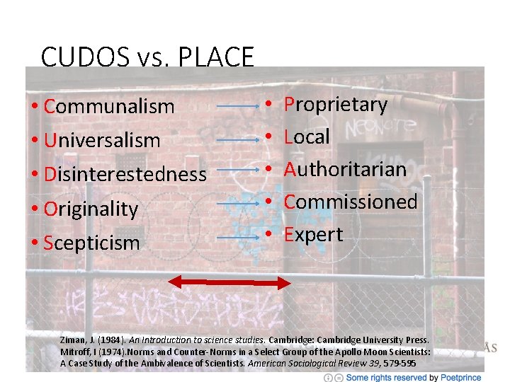 CUDOS vs. PLACE • Communalism • Universalism • Disinterestedness • Originality • Scepticism •