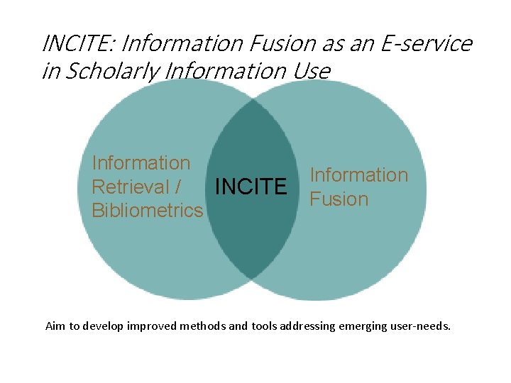 INCITE: Information Fusion as an E-service in Scholarly Information Use Information Retrieval / INCITE