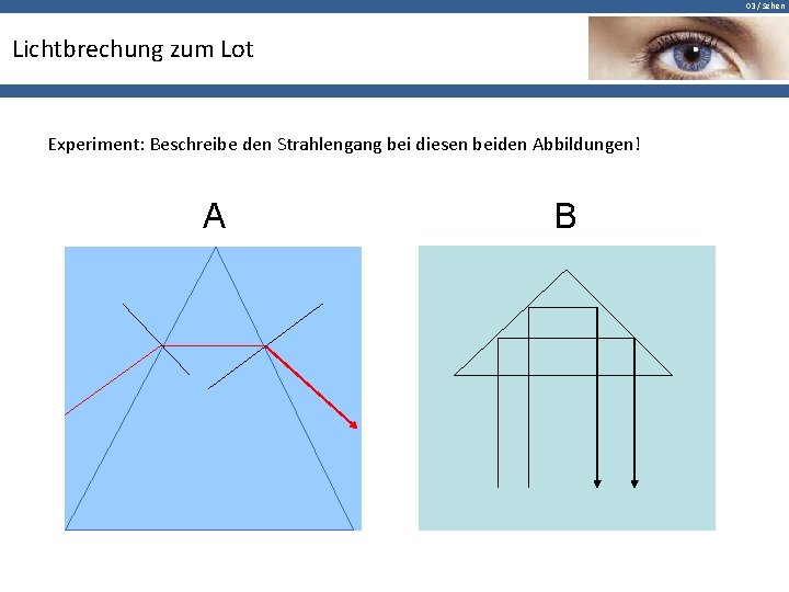 03 / Sehen Lichtbrechung zum Lot Experiment: Beschreibe den Strahlengang bei diesen beiden Abbildungen!