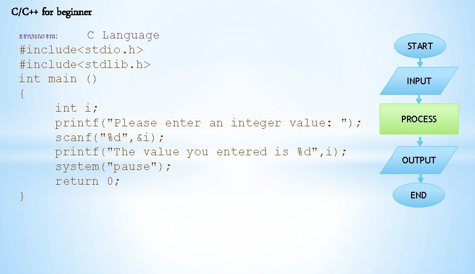 C/C++ for beginner ឧទ ហរណទពរ C Language #include<stdio. h> #include<stdlib. h> int main ()
