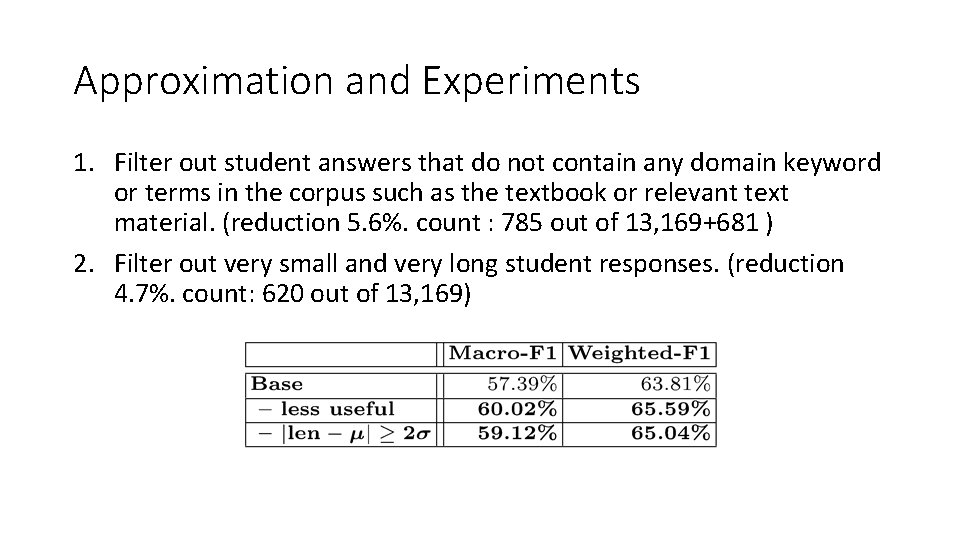 Approximation and Experiments 1. Filter out student answers that do not contain any domain Approximation and Experiments 1. Filter out student answers that do not contain any domain