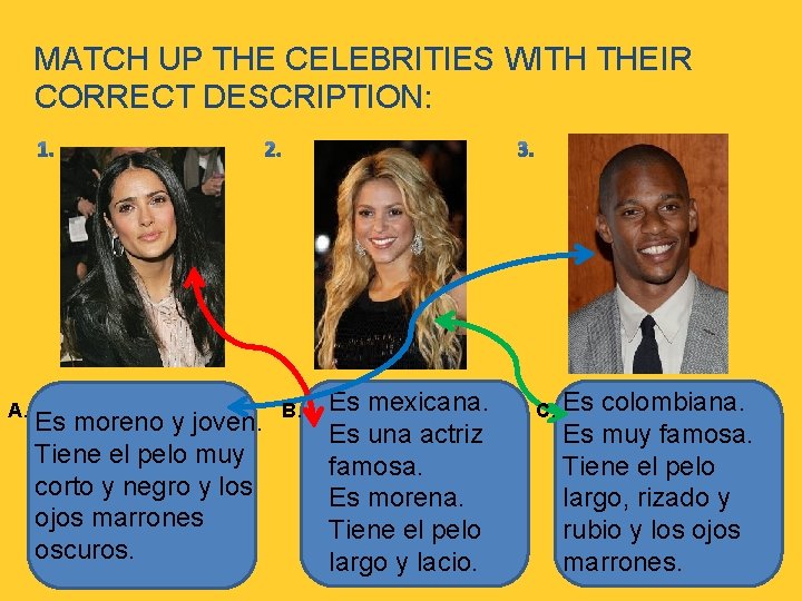 MATCH UP THE CELEBRITIES WITH THEIR CORRECT DESCRIPTION: A. Es moreno y joven. Tiene