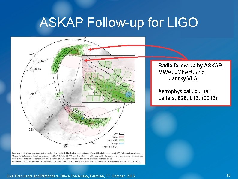 ASKAP Follow-up for LIGO Radio follow-up by ASKAP, MWA, LOFAR, and Jansky VLA Astrophysical