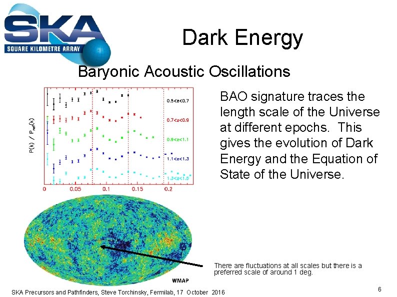 Dark Energy Baryonic Acoustic Oscillations BAO signature traces the length scale of the Universe