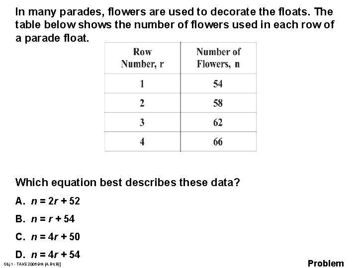 In many parades, flowers are used to decorate the floats. The table below shows