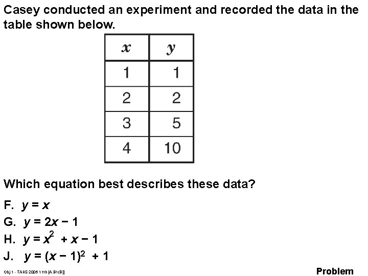 Casey conducted an experiment and recorded the data in the table shown below. Which