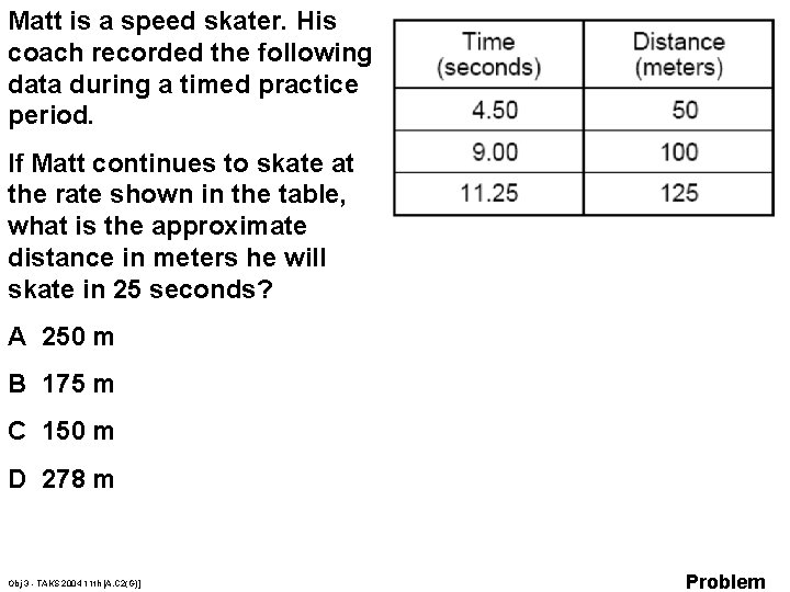 Matt is a speed skater. His coach recorded the following data during a timed