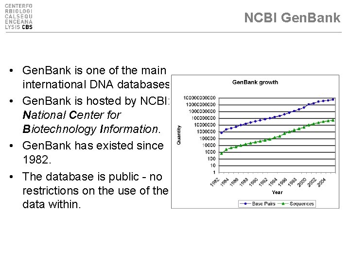 NCBI Gen. Bank • Gen. Bank is one of the main international DNA databases.