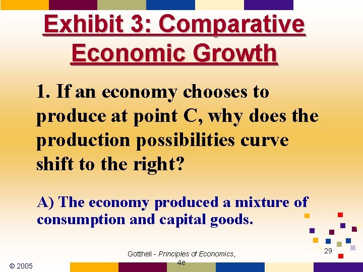 Exhibit 3: Comparative Economic Growth 1. If an economy chooses to produce at point