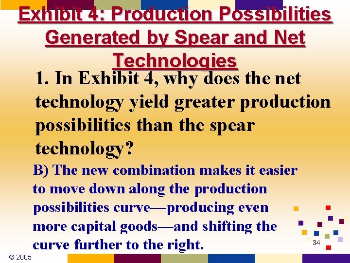 Exhibit 4: Production Possibilities Generated by Spear and Net Technologies 1. In Exhibit 4,