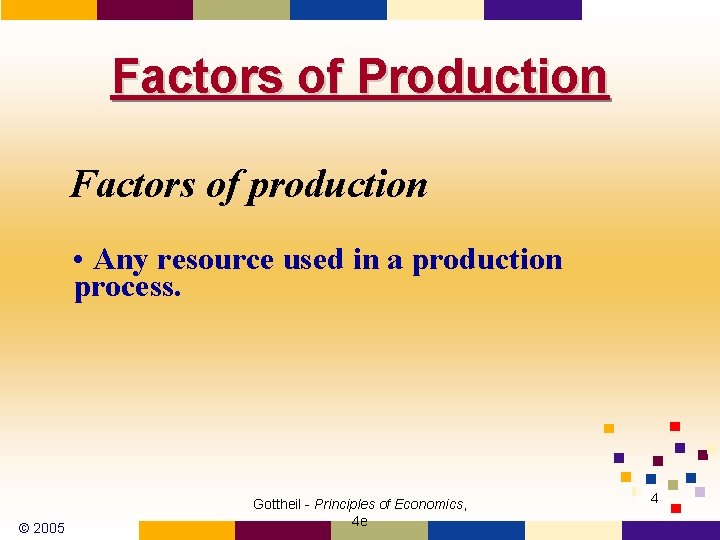 Factors of Production Factors of production • Any resource used in a production process.