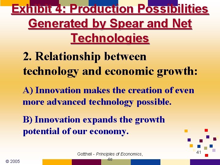 Exhibit 4: Production Possibilities Generated by Spear and Net Technologies 2. Relationship between technology