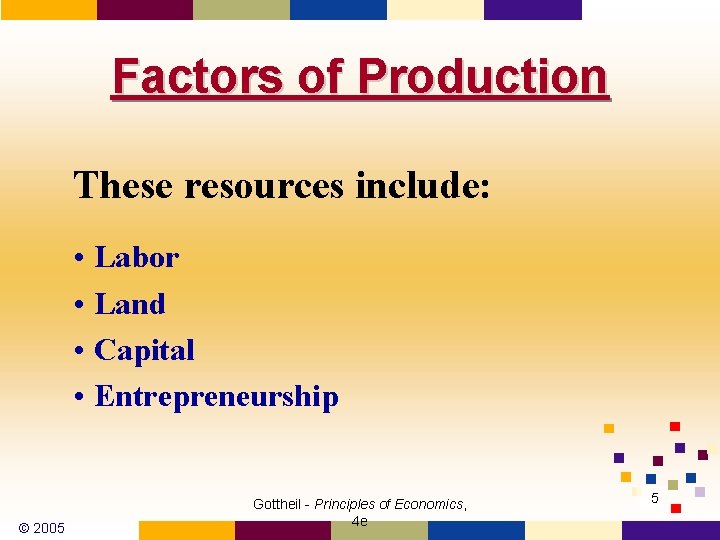 Factors of Production These resources include: • Labor • Land • Capital • Entrepreneurship