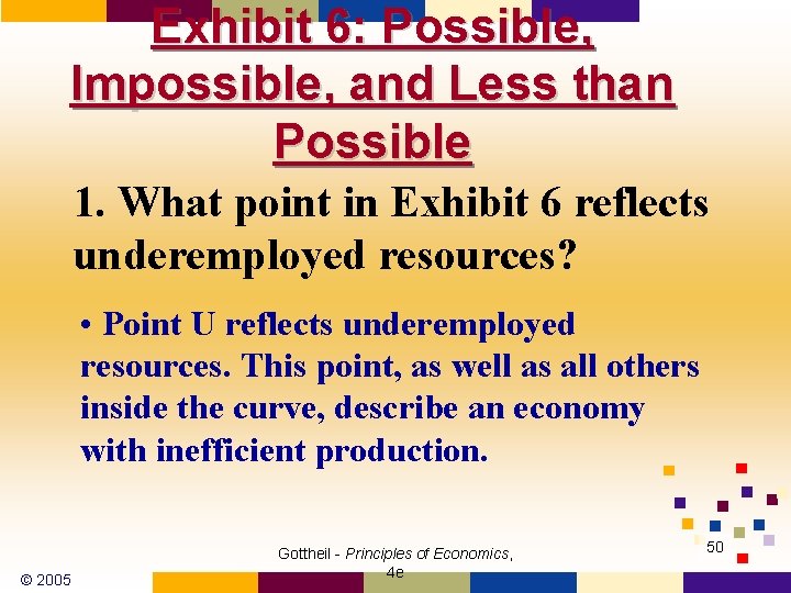 Exhibit 6: Possible, Impossible, and Less than Possible 1. What point in Exhibit 6