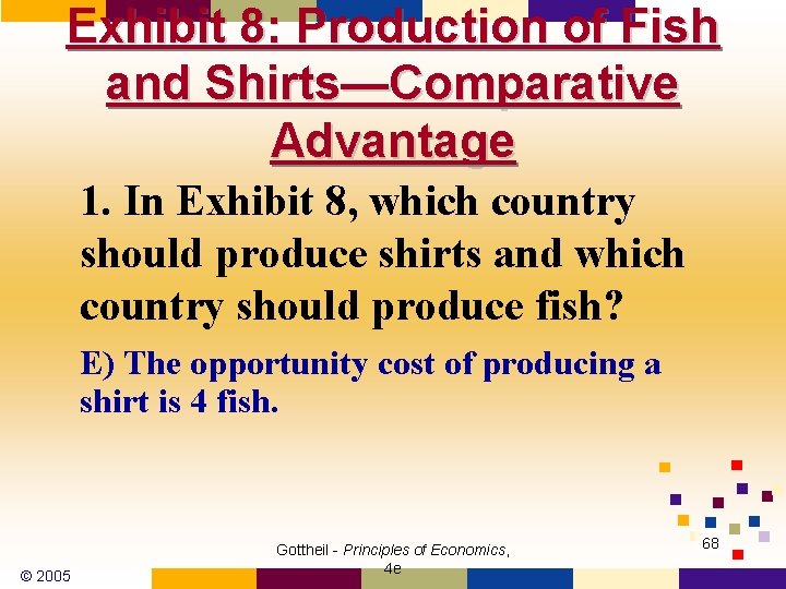 Exhibit 8: Production of Fish and Shirts—Comparative Advantage 1. In Exhibit 8, which country